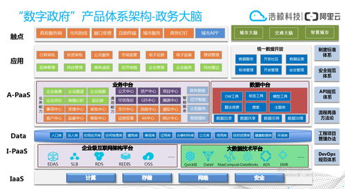 南京軟件名城提質升級 萬億級 集群這樣打造