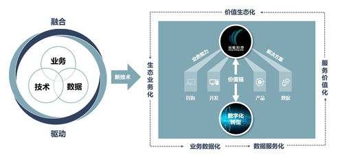 扣準國網(wǎng)轉(zhuǎn)型升級痛點, 青能科技 為企業(yè)注入數(shù)字化新動能